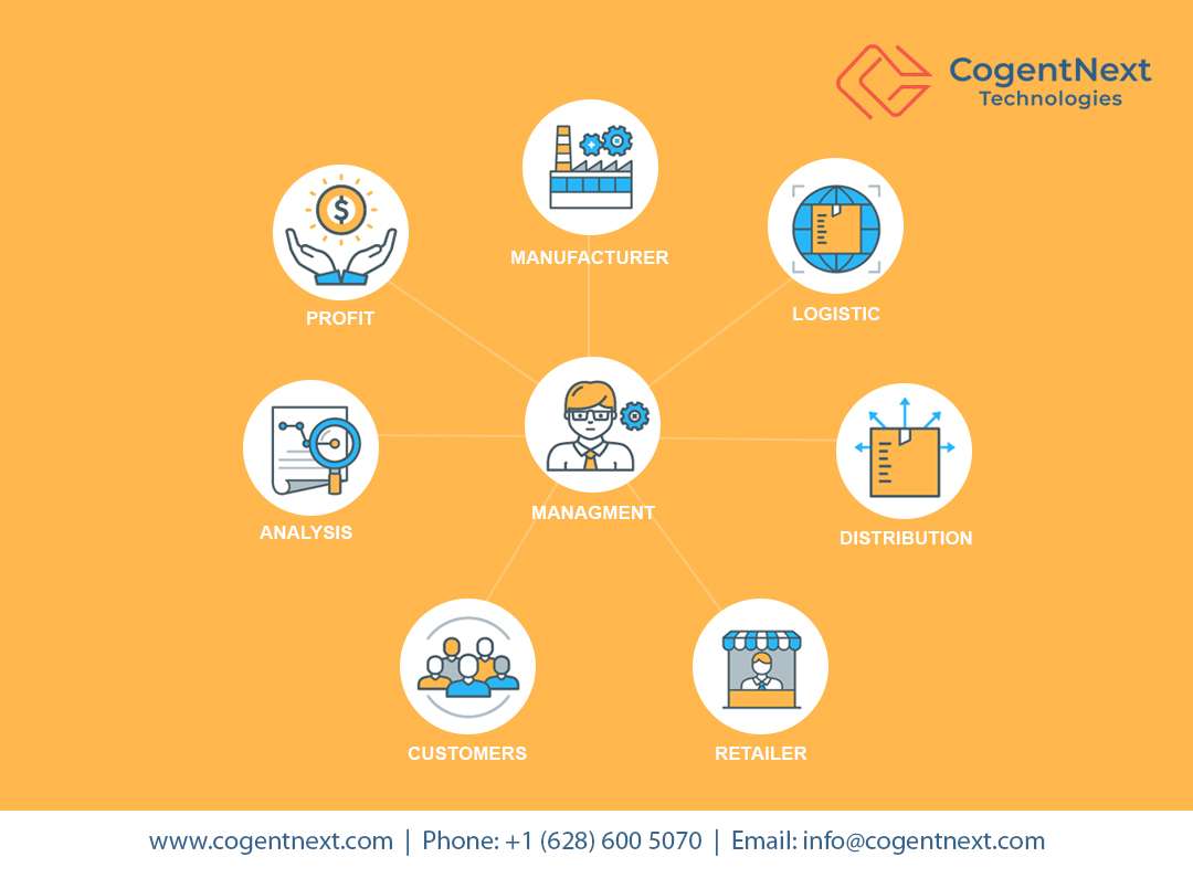 microsoft dynamics 365 cover