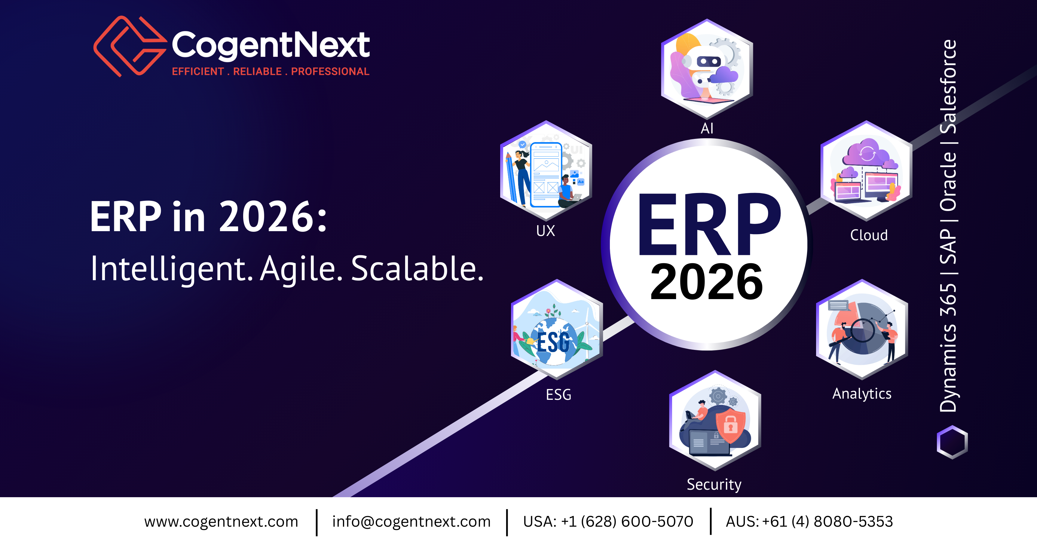 ERP in 2026: How Enterprises Can Prepare Today for Tomorrow’s Demands